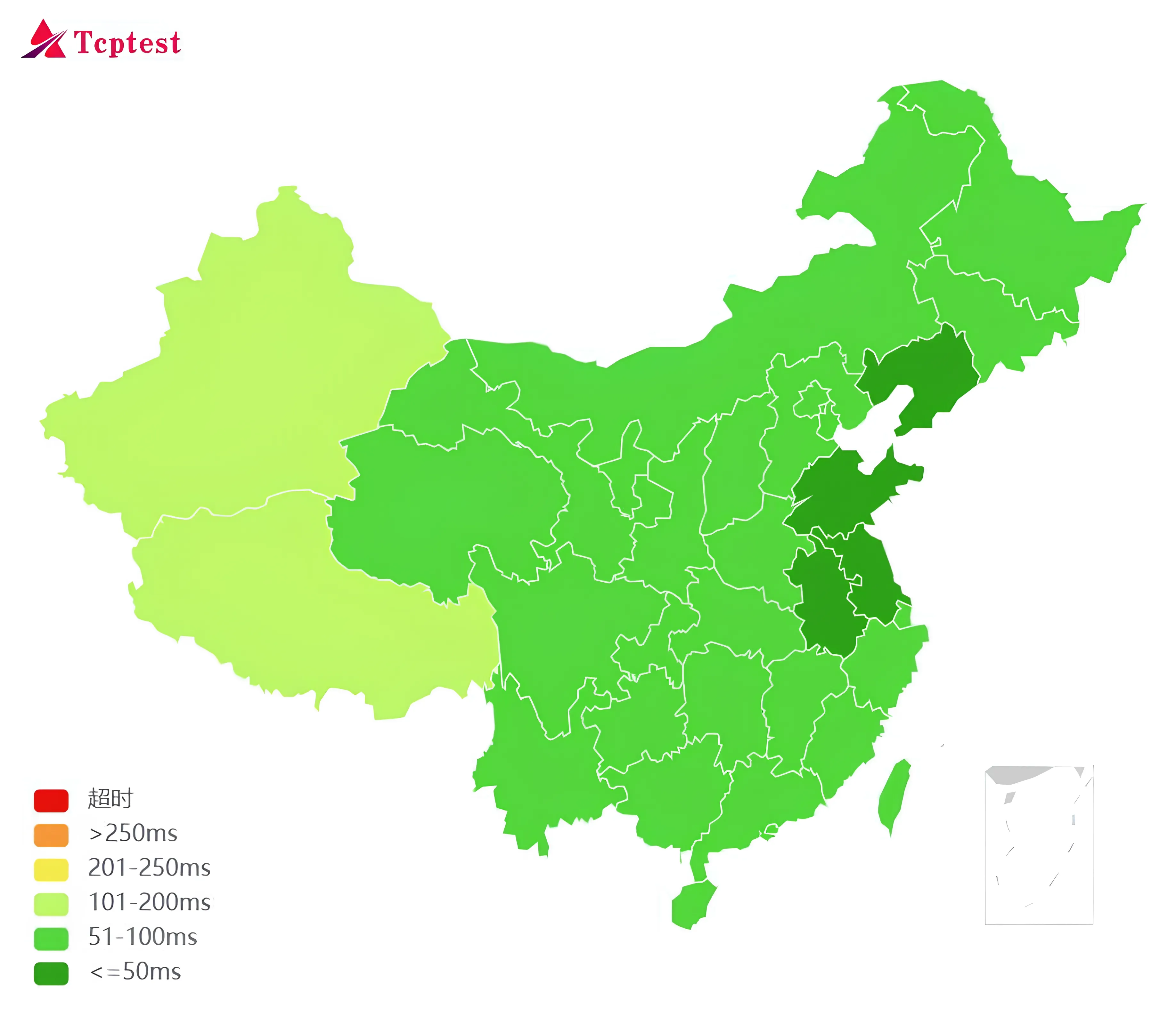 Tcptest nationwide TCP connectivity result
